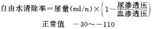 烧伤后急性肾功能衰竭