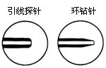 鼻泪管环切术图片