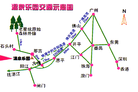 交通情况