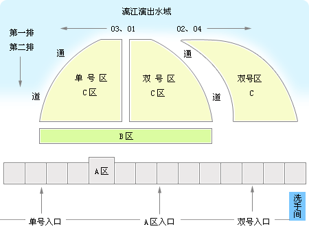 演出场地