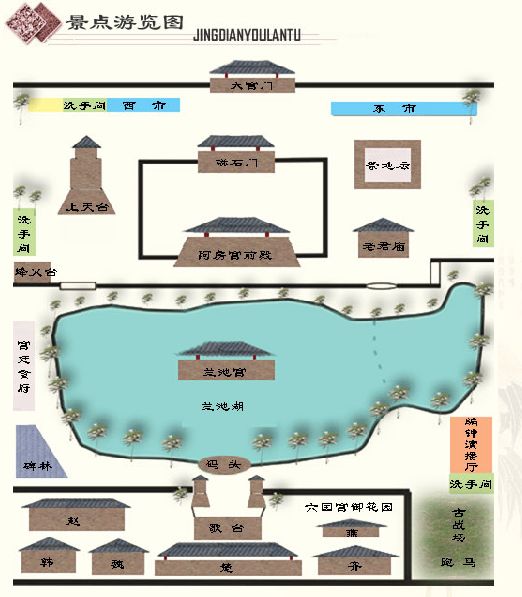 游览图